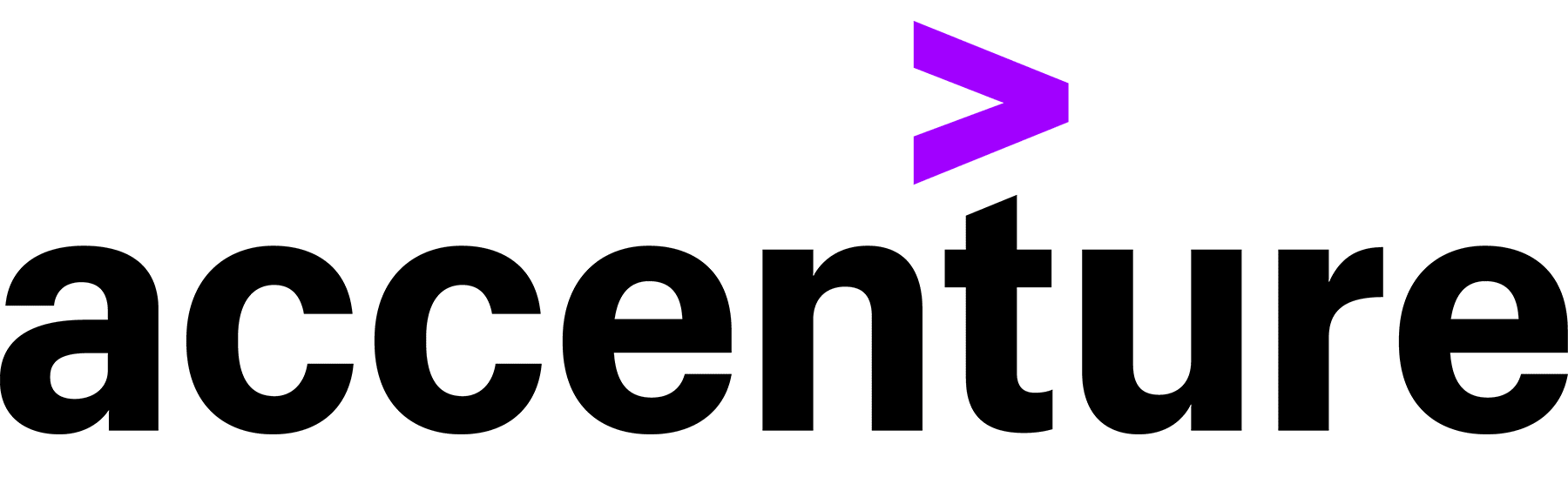 Accenture logo